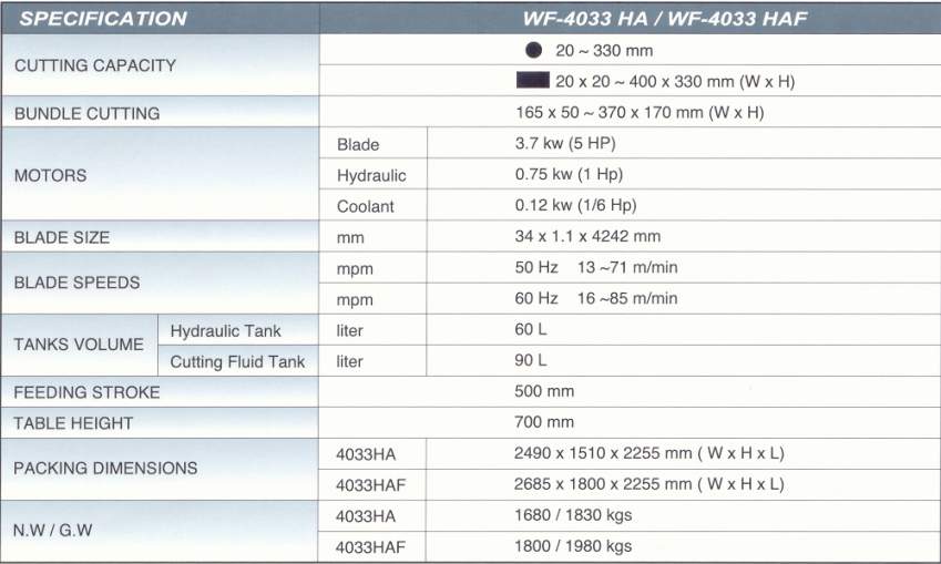 WF-4033HAF SPEC